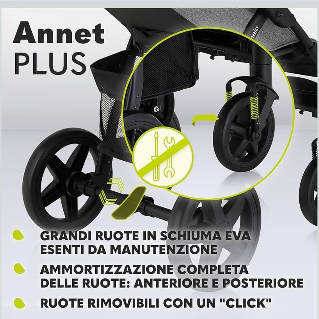 Lionelo Buggy - 3