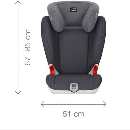 Siège  auto Britax Römer 