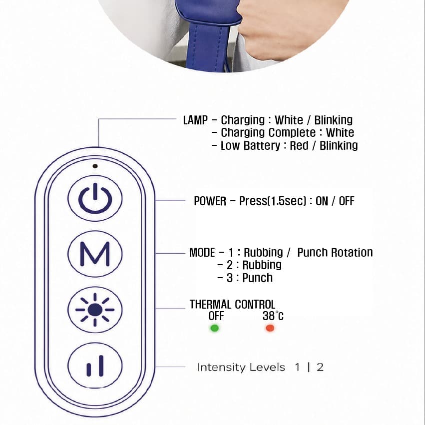 Pulio Neck&Shoulder Massager - 5