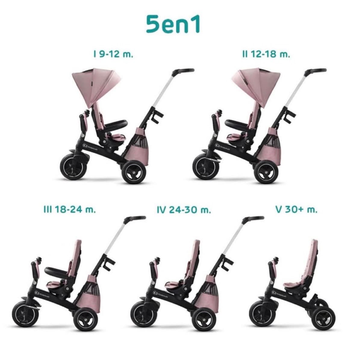 Üç tekerlekli bisiklet (09 aydan 5 yıla kadar) 5in1 Kinderkraft EASYTWIST - 3