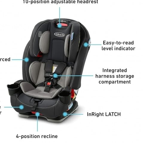 Seggiolino auto convertibile 3 in 1 Slimfit - 3