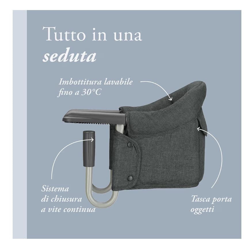 Inglesina Fast - 2