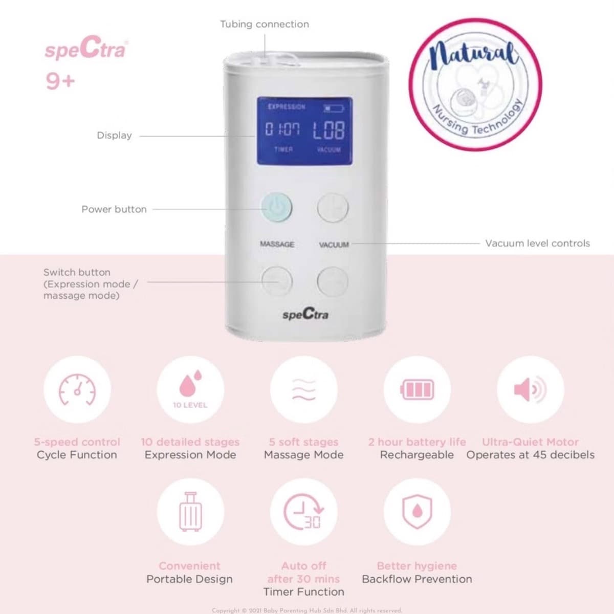 🤱 Tiralatte elettrico doppio portatile Spectra S9+ - 3