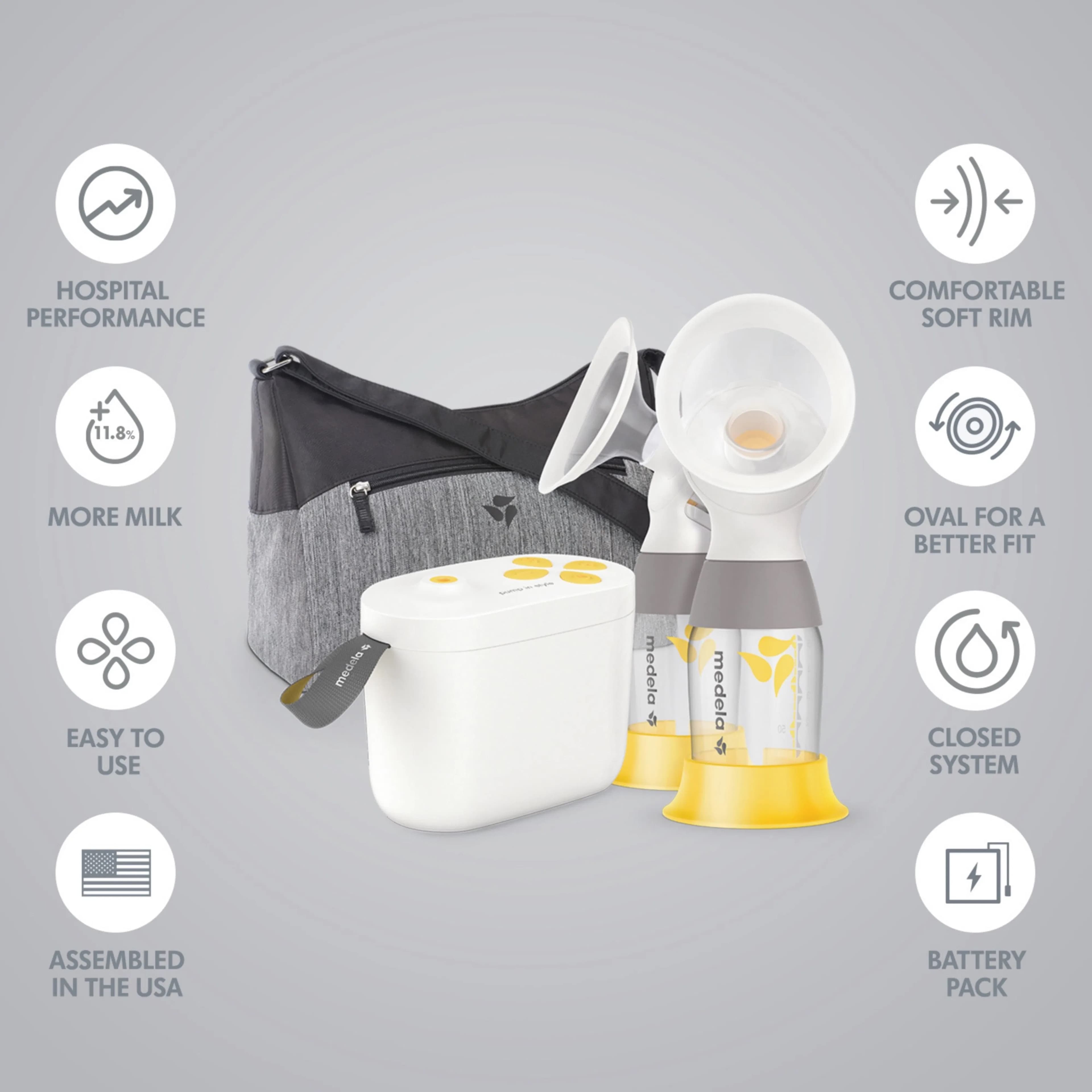 Maxflow™ Milchpumpe - 2