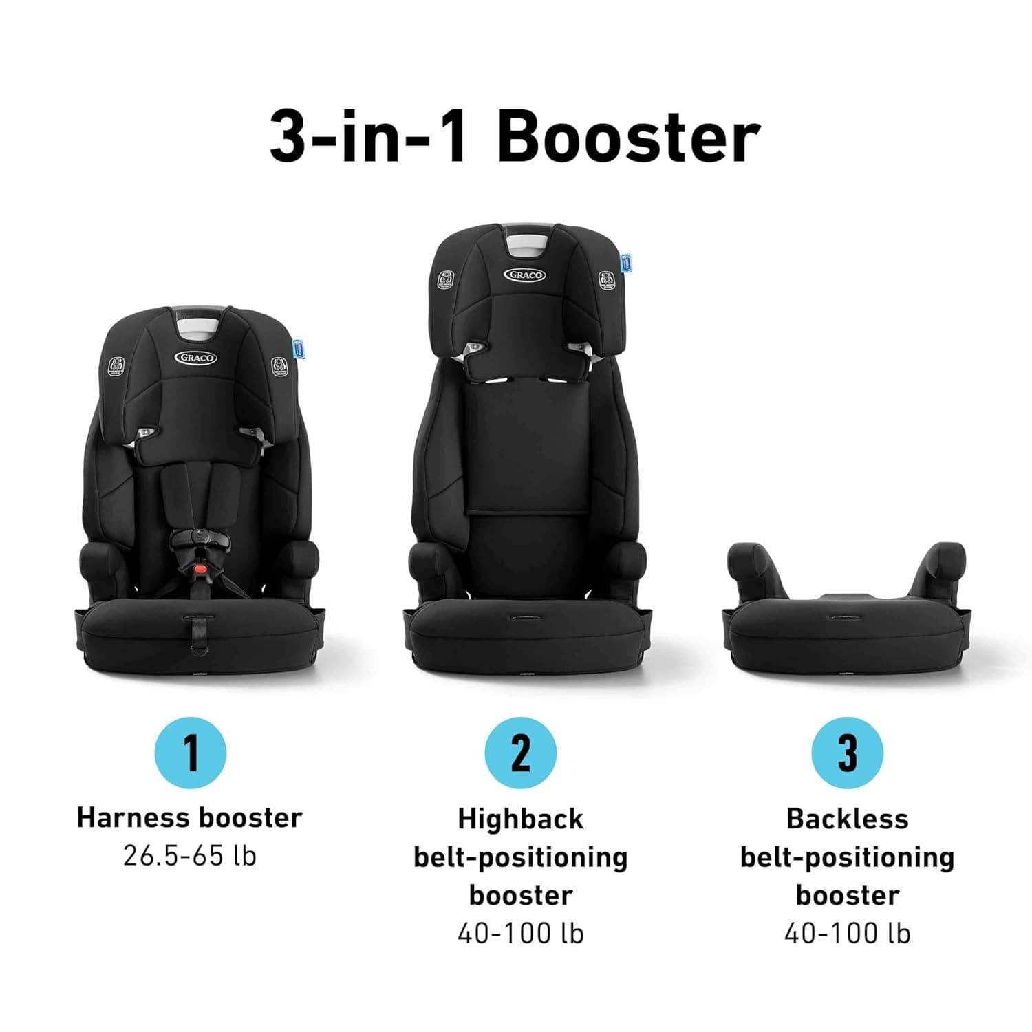 Siège auto d'appoint 3-en-1 avec harnais Tranzitions de Graco - 2