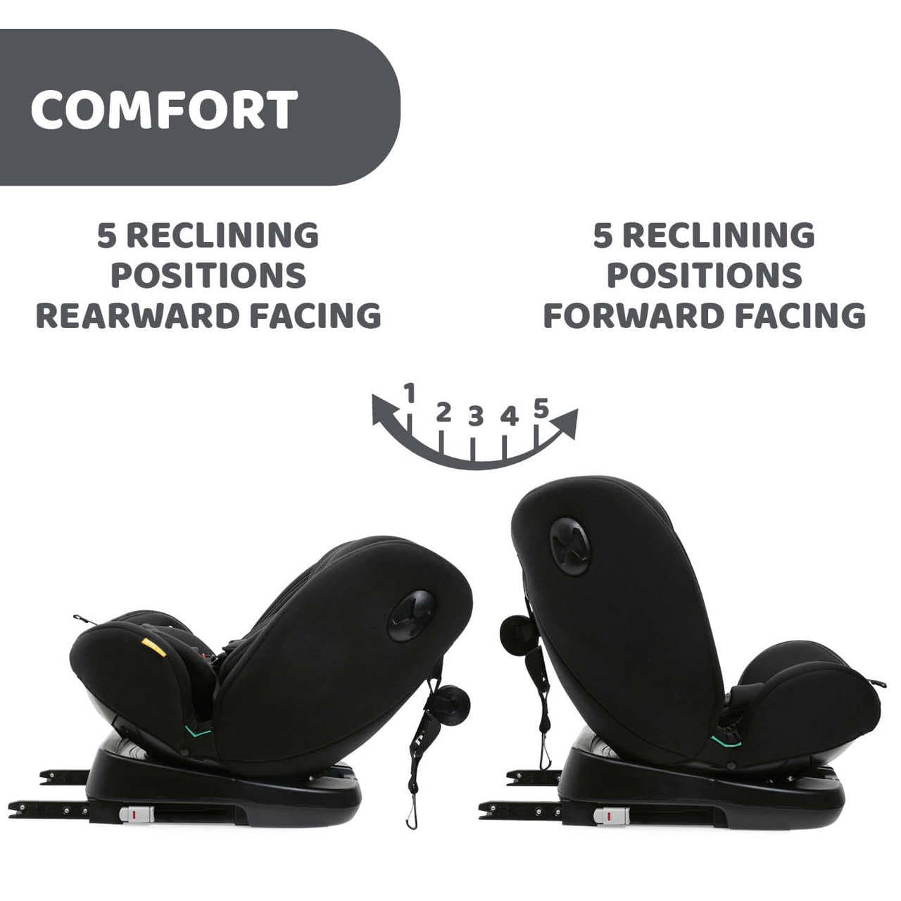 Seggiolino auto Chicco Unico Evo i-Size | 0—12 anni - 5