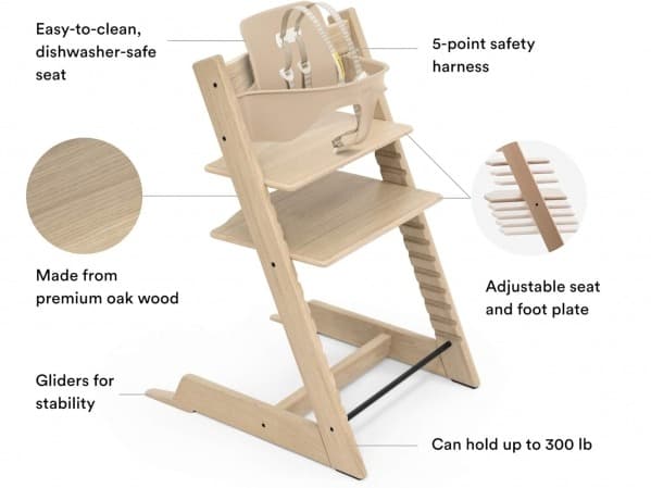 Stokke Tripp Trapp High Chair - 2
