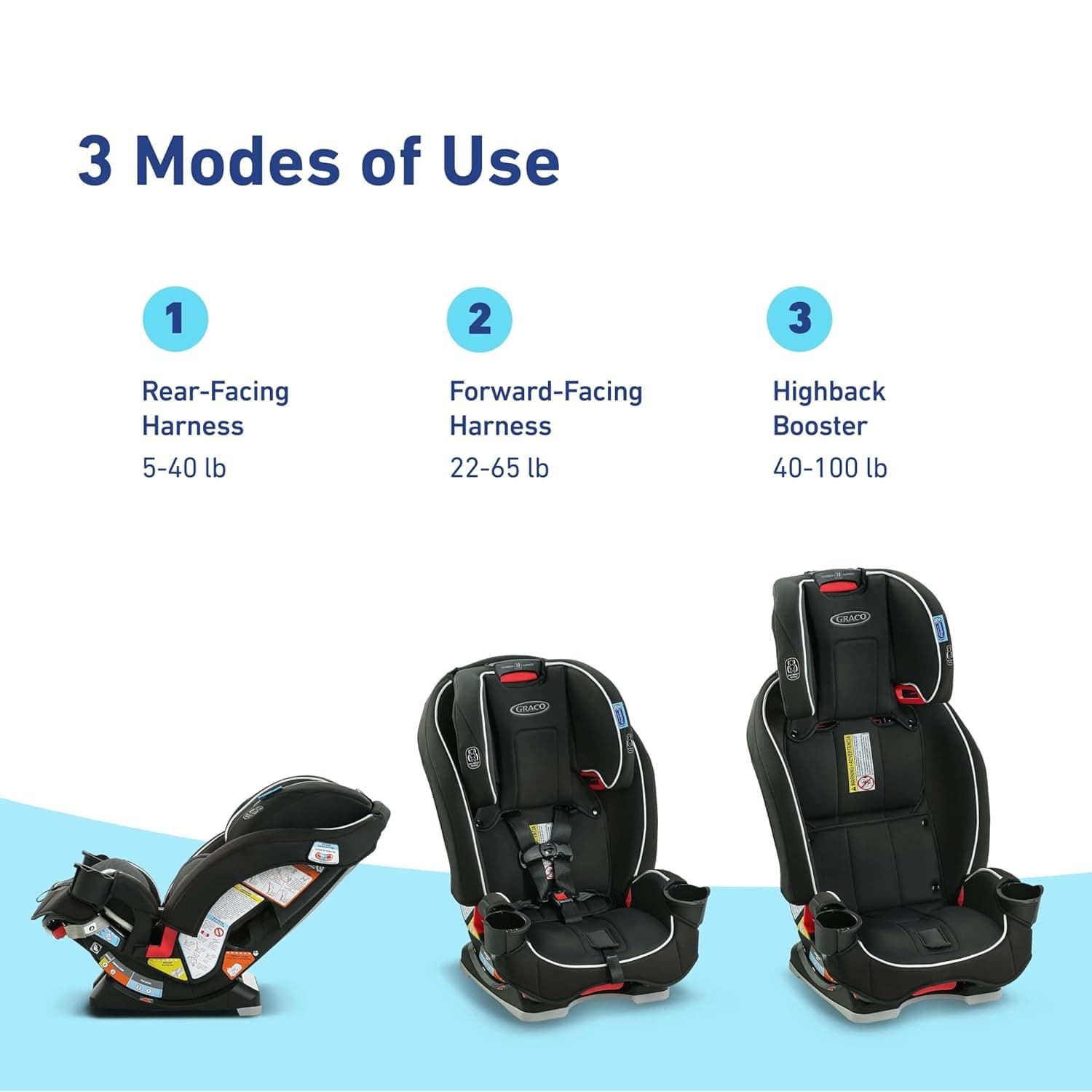 Asiento de automóvil convertible 3 en 1 SlimFit de Graco - 2