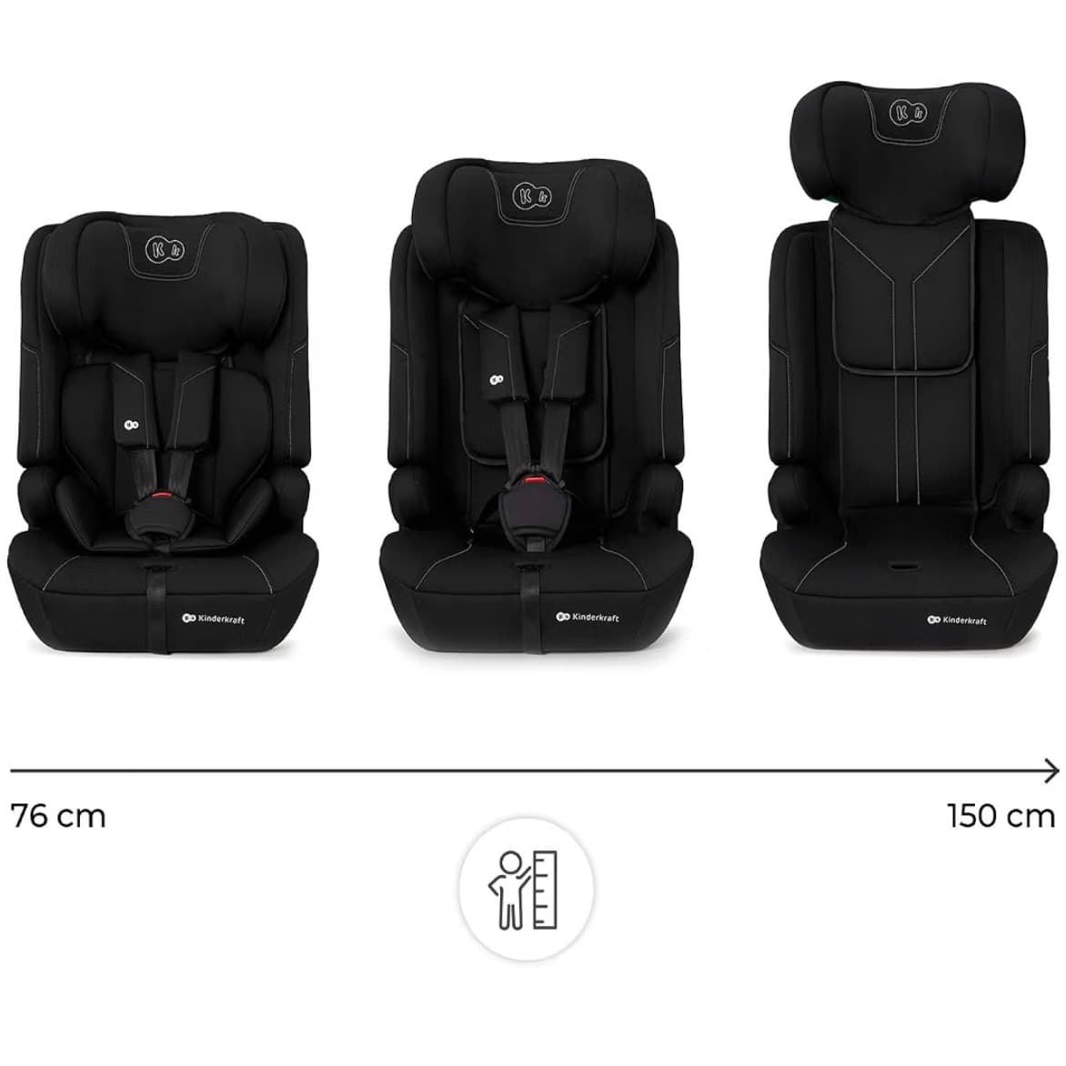 KIT DI SICUREZZA KINDERKRAFT 3 PRO - 3
