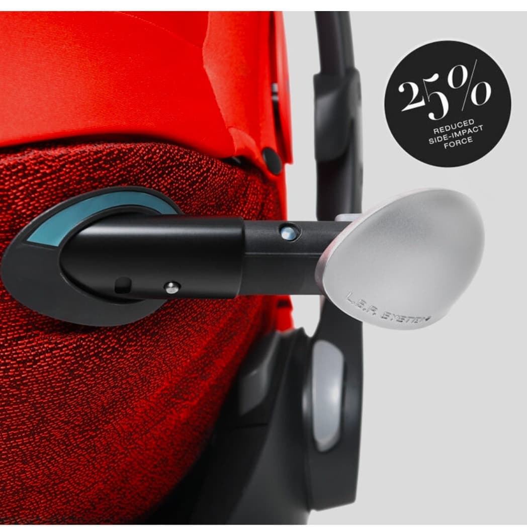 Cybex Cloud Q - 5