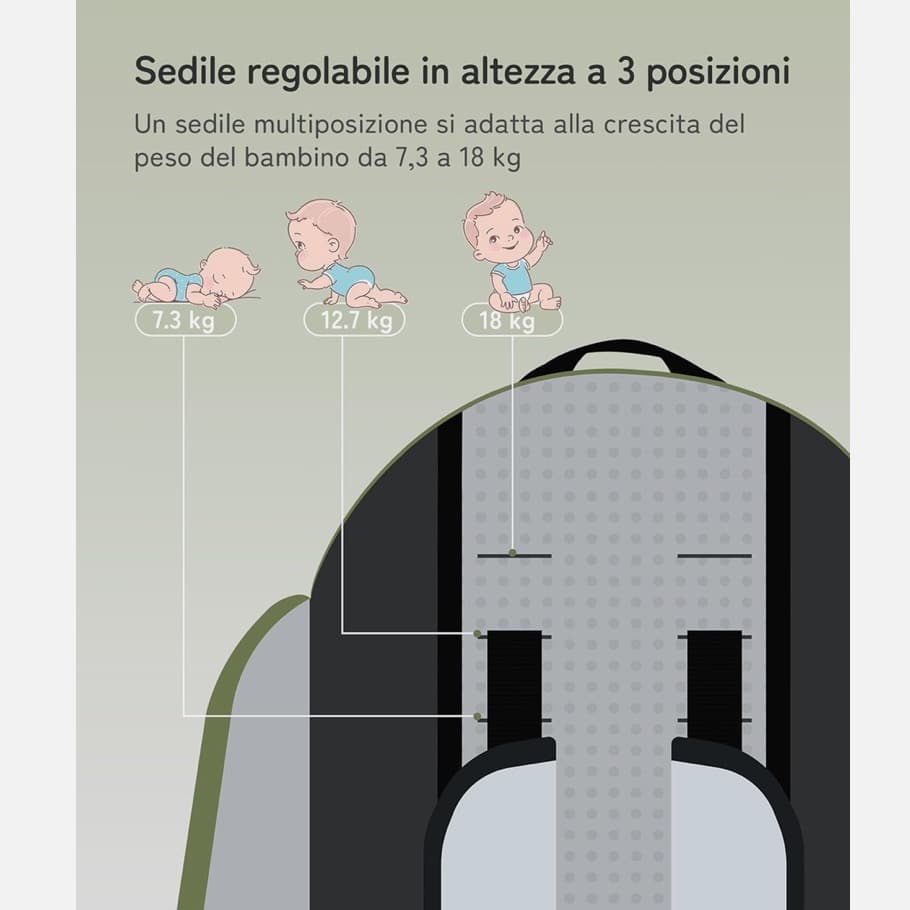 Zaino Porta Bambino Trekking Montagna (Verde Militare) - 1
