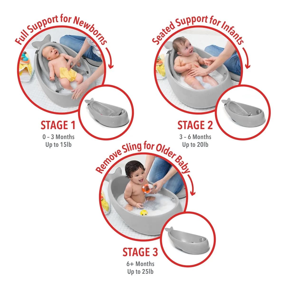 Skip Hop Bañera Para Bebé - 3