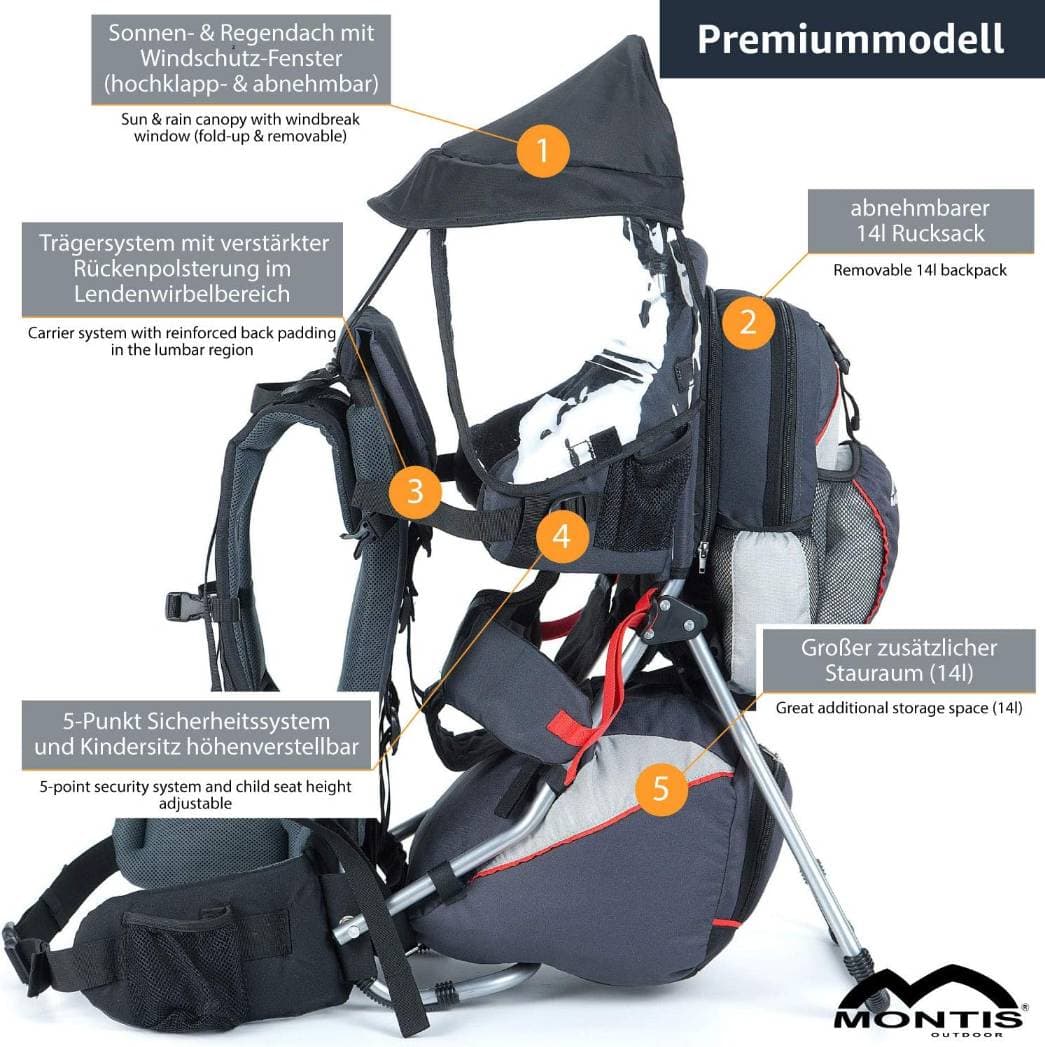 Zaino porta bambino - 2