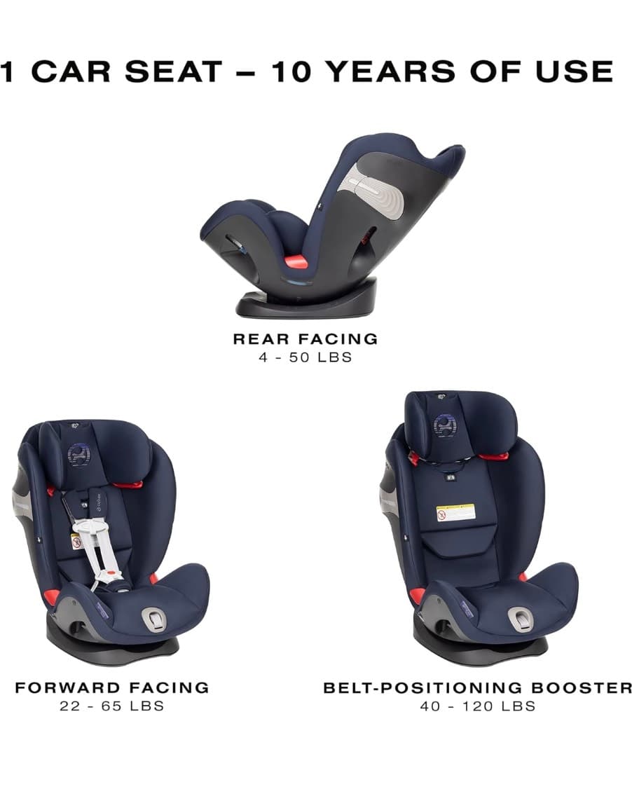 Cybex Eternis S, All-in-One Convertible Car Seat - 2
