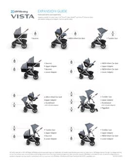 Uppababy Vista VEYA ikinci koltuk için beşik (çift bebek arabası dönüşümü) - 3