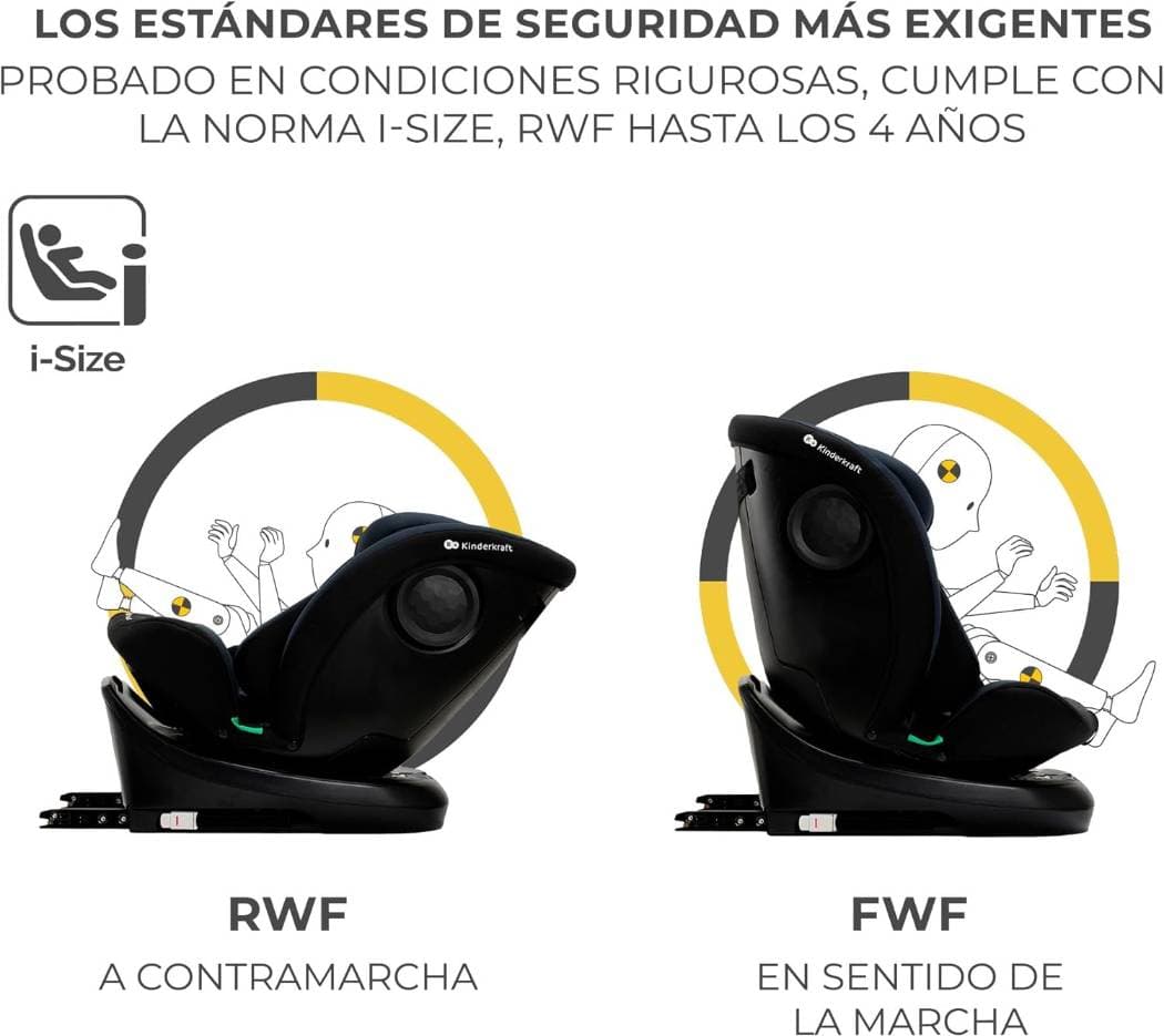 Kinderkraft I-GROW - Seggiolino auto - da 0 a 12 anni - RF fino a 4 anni - Installazione Isofix - 3
