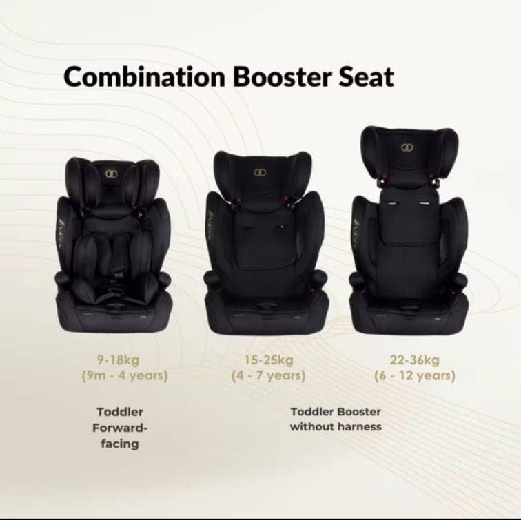 Koopers Levi Carseat / 2 - 12 Years - 2
