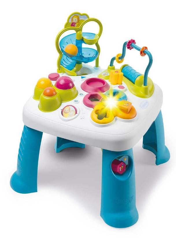 Activity table