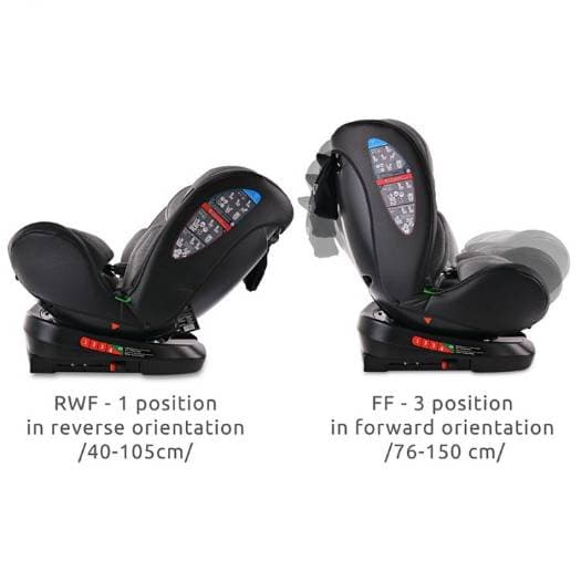 Lorelli Oto Koltuğu NEBULA i-Size ISOFIX 40-150cm 360° - 3